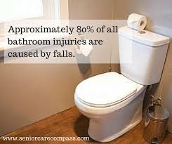 slips & fall in bathrooms